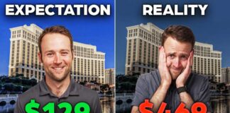 Hidden Travel Fees That Will Destroy Your Budget (Avoid
